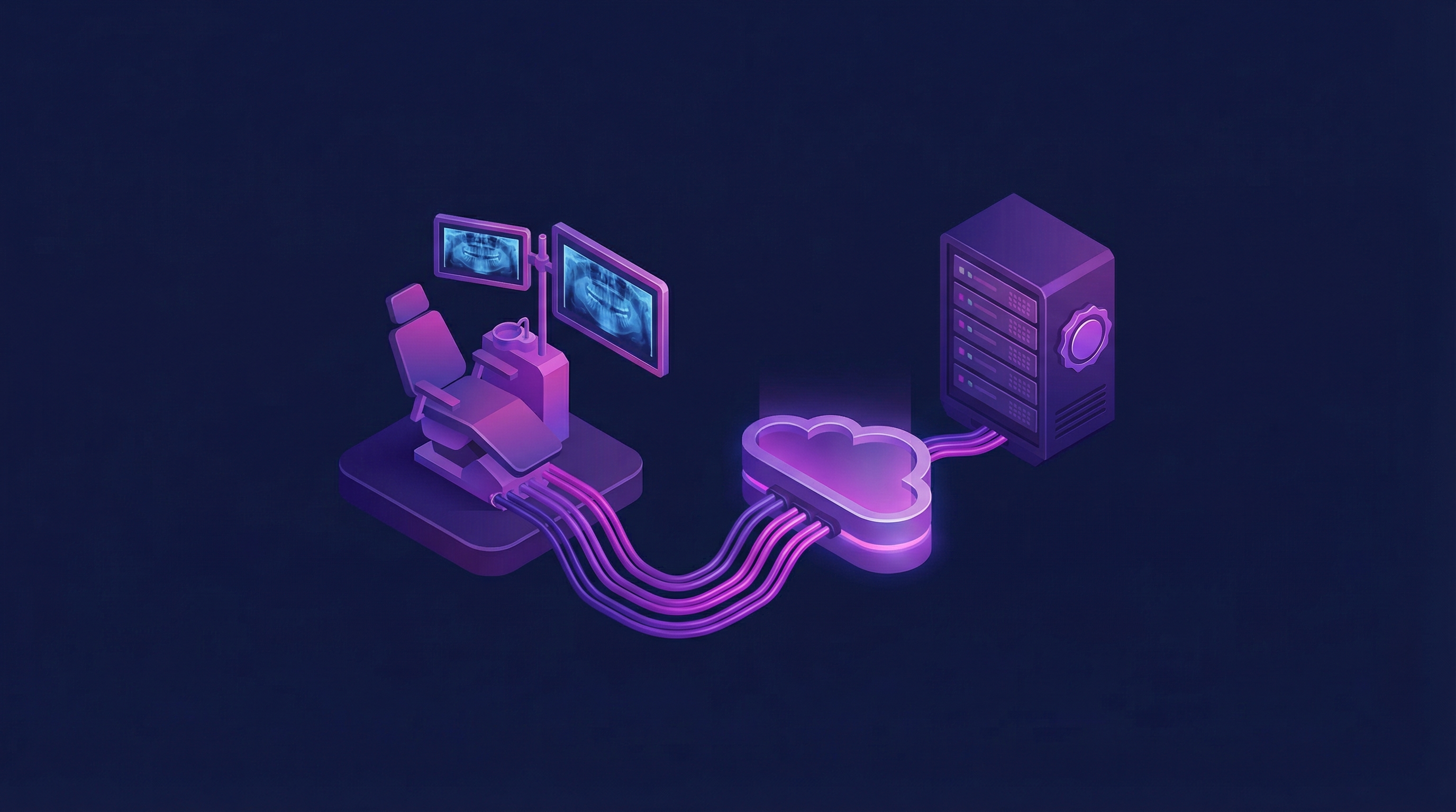 How Elemental Dental IT works — from practice to secure cloud